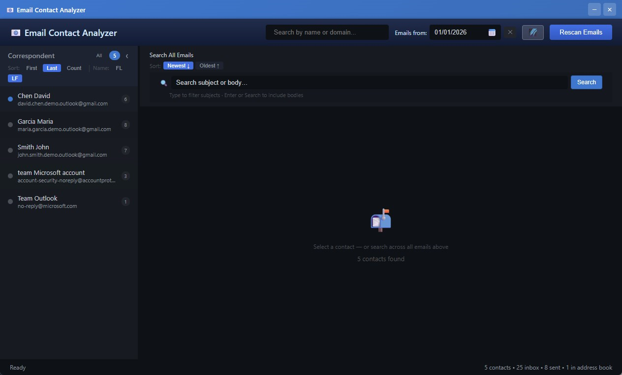 Email Contact Analyzer showing ranked contacts and email history panel